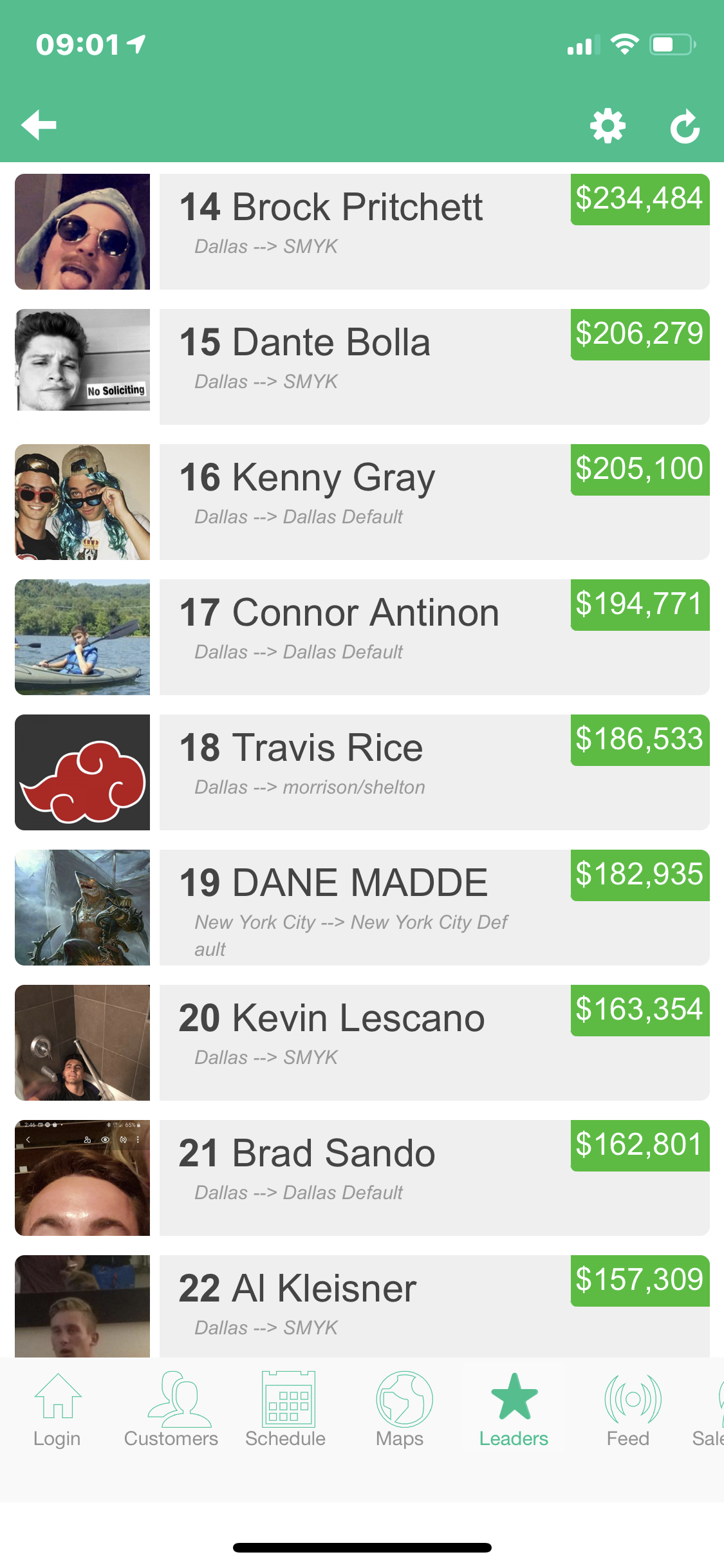 Pest D2D end-of-year ranking showing Travis Rice at 186,533 dollars