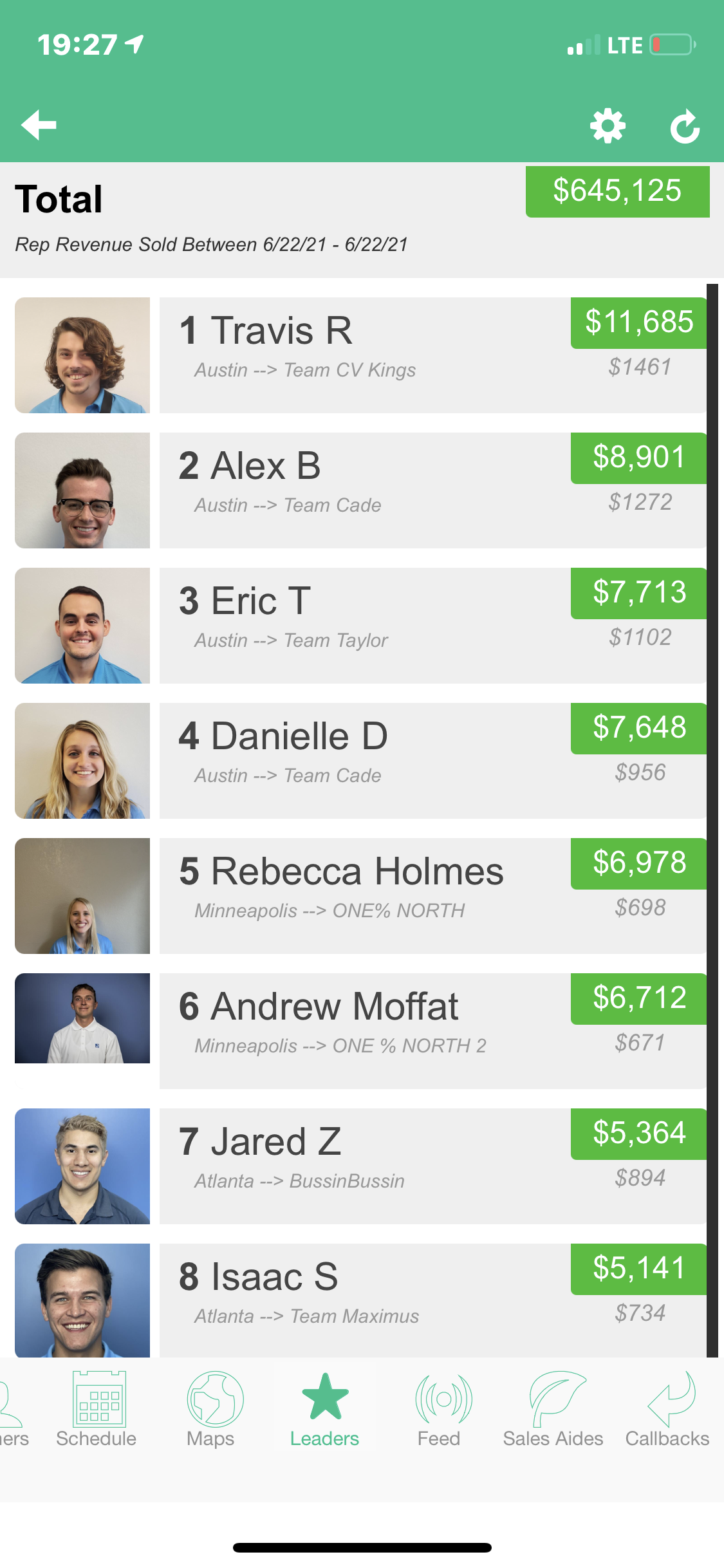 Total leaderboard showing 645,125 dollars and Travis Rice at 11,685 dollars