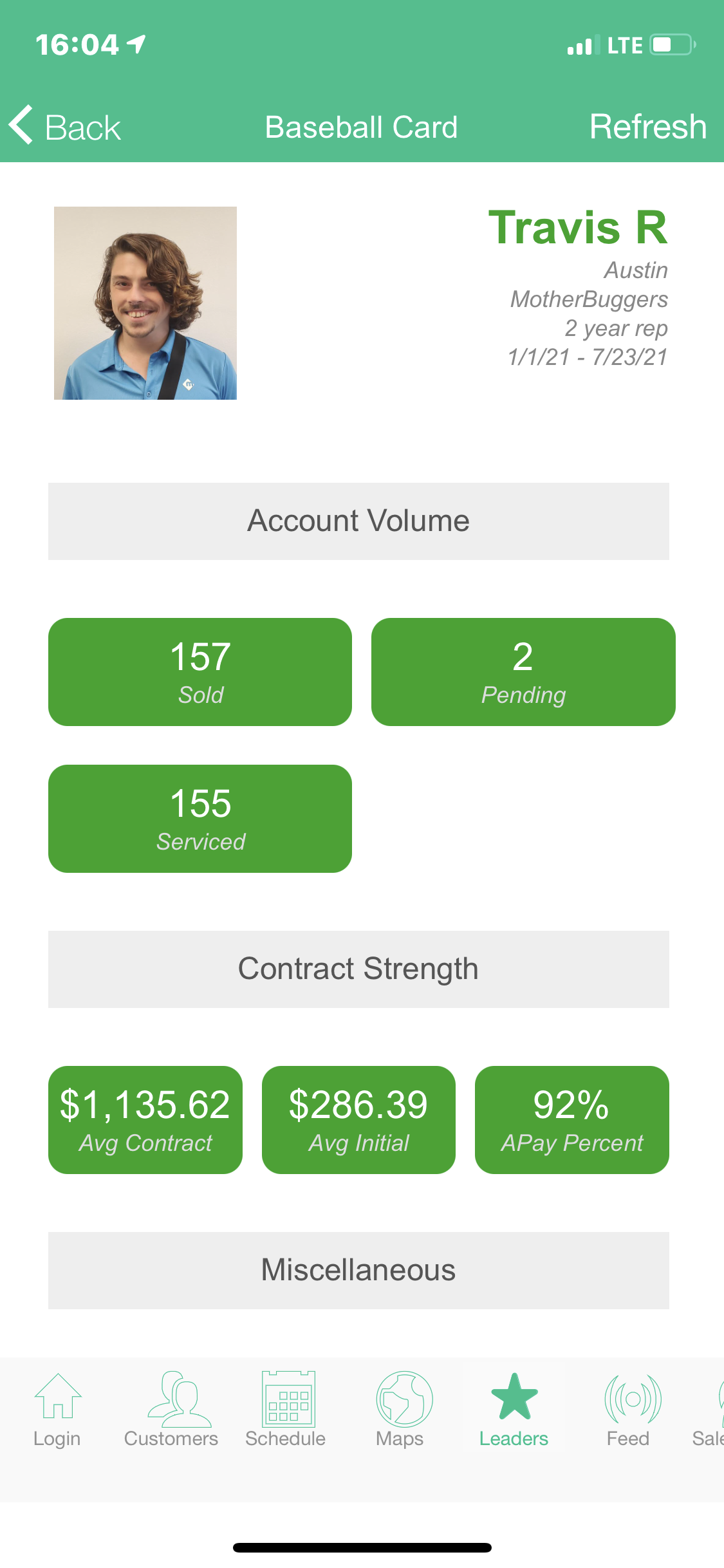 Travis Rice pest D2D profile card showing 157 sold, 155 serviced, and 92 percent APay